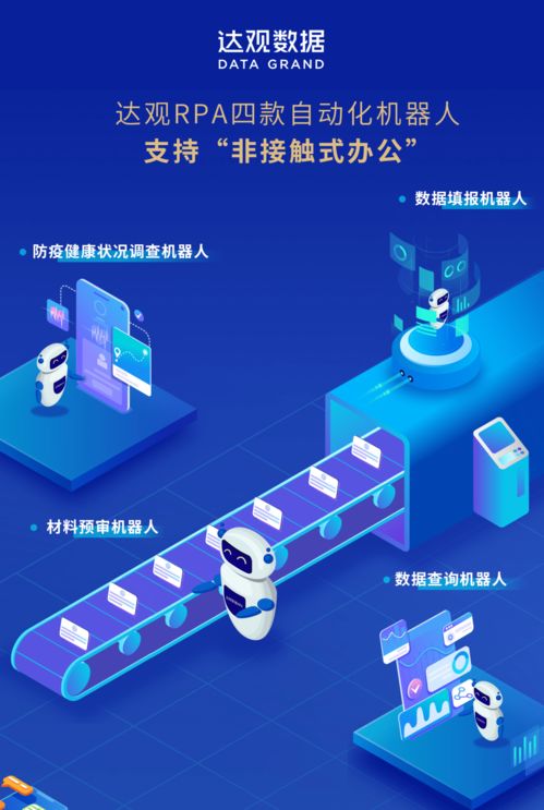 達觀數據榮膺國家工信部2020年人工智能優秀方案，引領AI應用軟件開發新浪潮