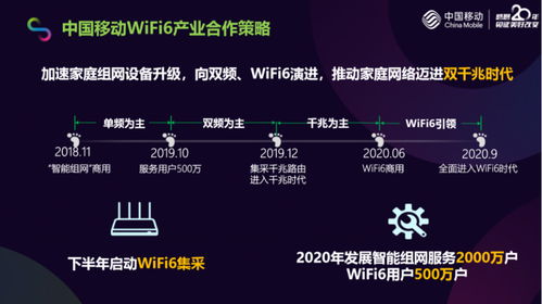 干貨｜十二條讀懂中國(guó)移動(dòng)5G發(fā)展及產(chǎn)業(yè)政策，多圖詳解人工智能應(yīng)用軟件開發(fā)