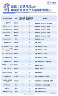 檢小皖提示 網(wǎng)絡(luò)與信息安全軟件開(kāi)發(fā)的重要性與關(guān)鍵策略